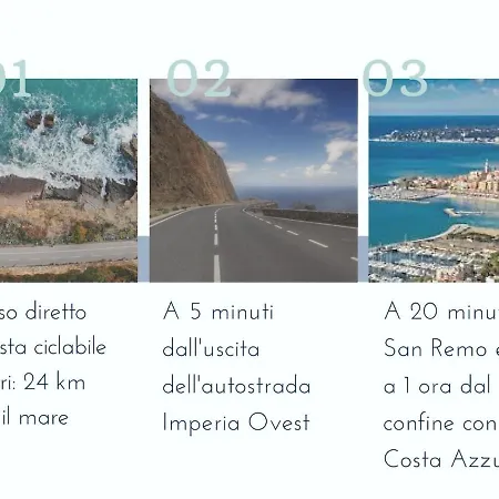 Apartament Meraki - 30 M Dal Mare, Vista Mare, Wifi E Parcheggio Coperto Gratuito - A San Lorenzo al Mare